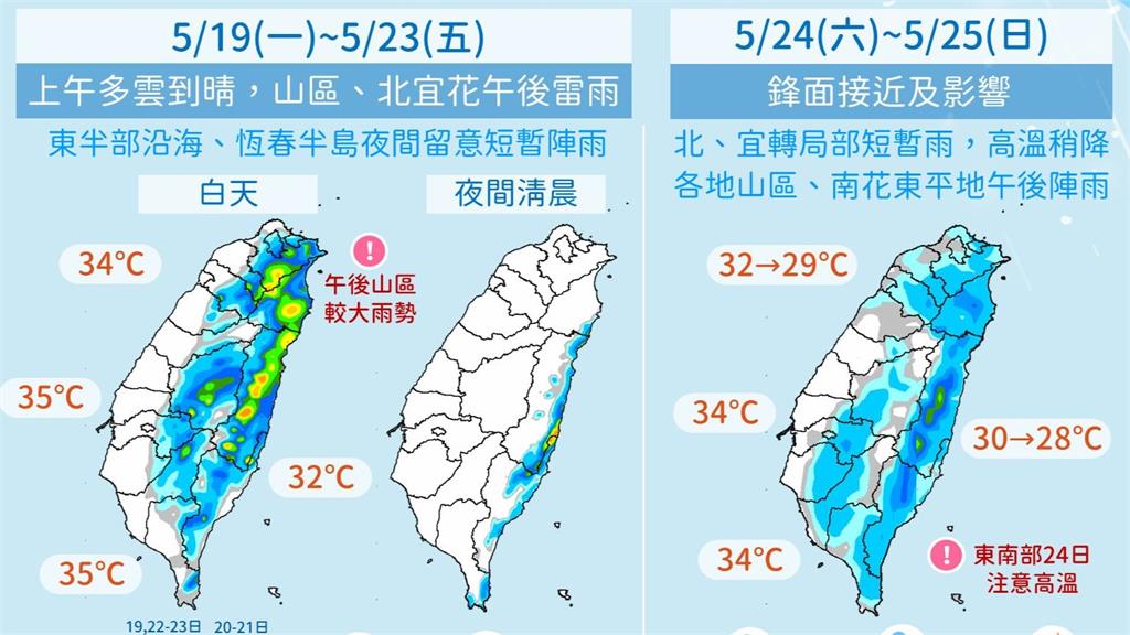 氣象署公布未來一週天氣。圖／翻攝自Facebook@報天氣 - 中央氣象署