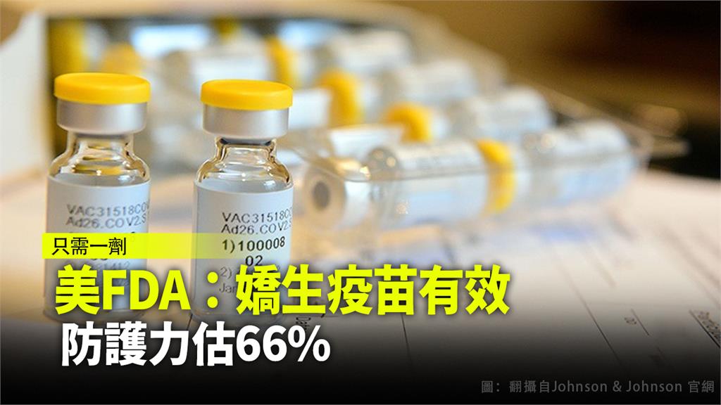 美FDA：嬌生疫苗有效 可望迅速批准使用