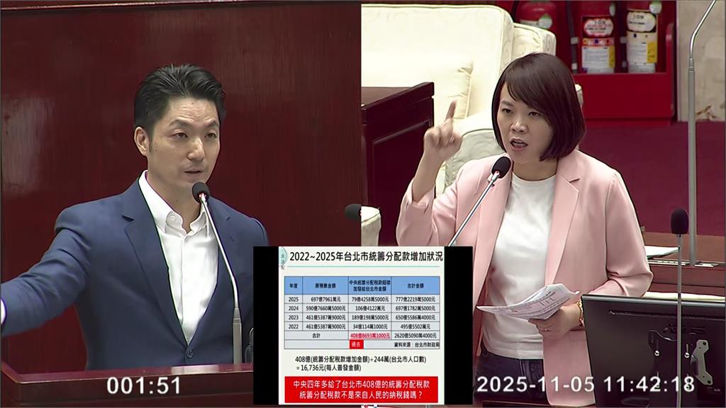 普發現金議題再掀戰火！簡舒培轟蔣萬安「雙標」 蔣駁：是妳搞混