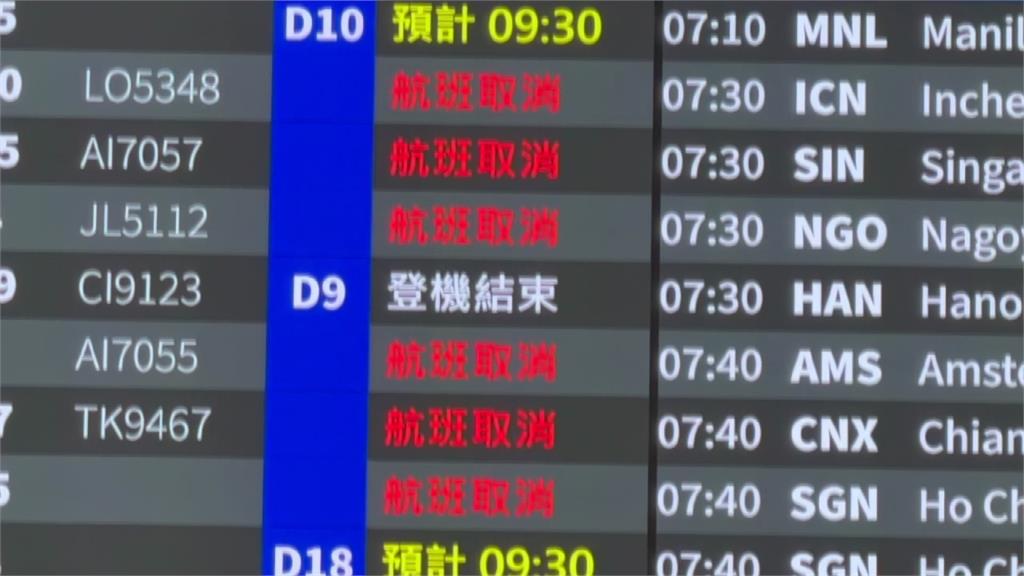 薔琵攪局！桃園機場昨取消將近600架次航班 今陸續恢復起降