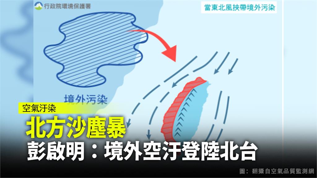 彭啟明表示，境外空屋已登陸北台灣。圖：台視新聞