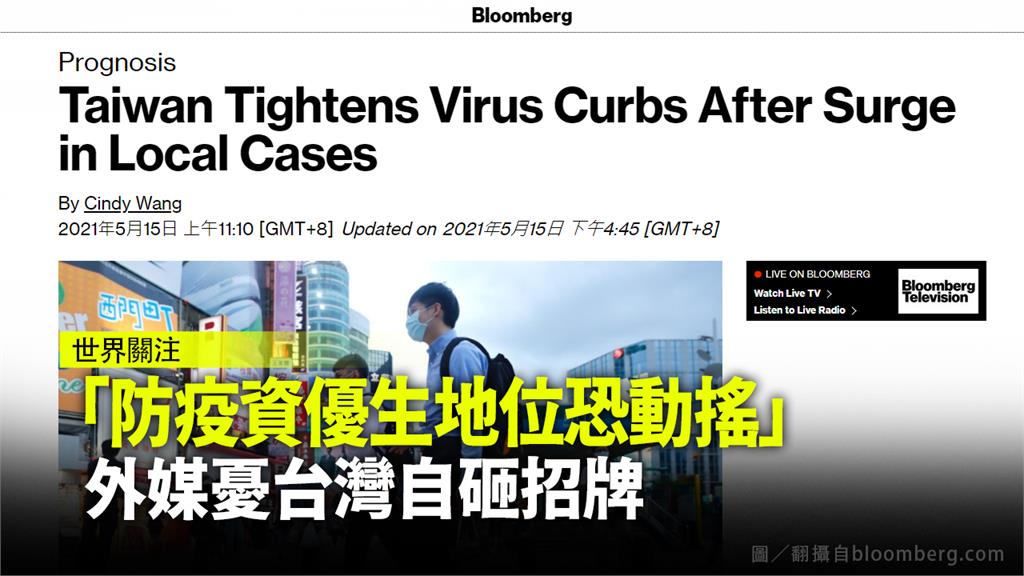 台灣本土疫情大爆發，引發國際媒體高度關注。圖／翻攝自bloomberg.com