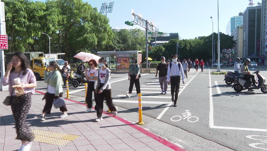 收假日全台大晴天！多地高溫近30度 下週將迎2波鋒面轉濕涼