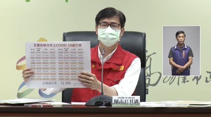 高雄市長陳其邁表示疫情仍屬高原期。圖／台視新聞