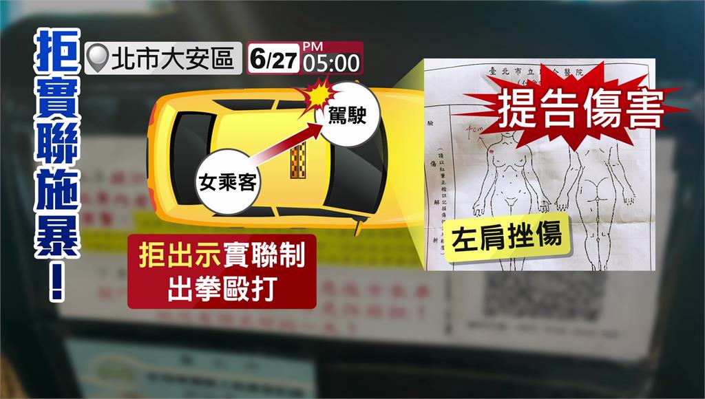 搭車拒出示實聯簡訊　爆氣打司機：就你最特別