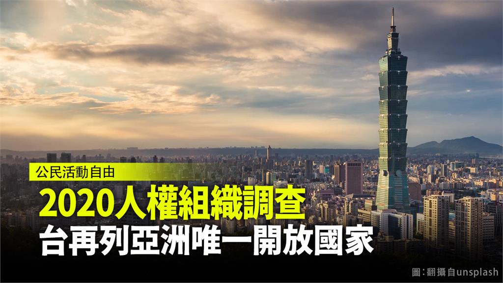 2020年受威脅的公民力量報告中，台灣再度列亞洲唯一開放國家。圖：台視新聞
