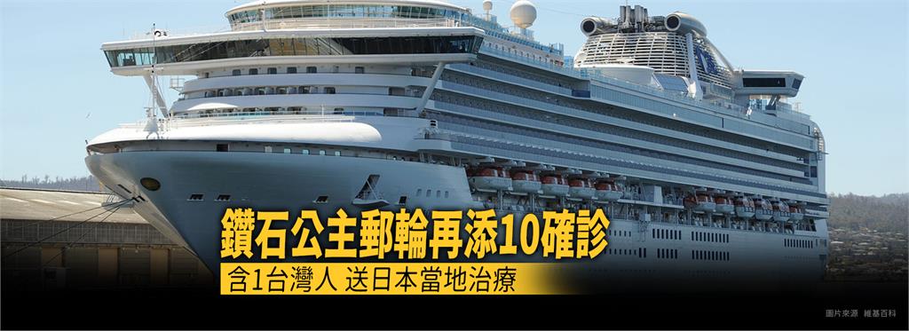 鑽石公主號郵輪目前有20名乘客確診染武漢肺炎，其中包括1名台灣人。圖：台視新聞