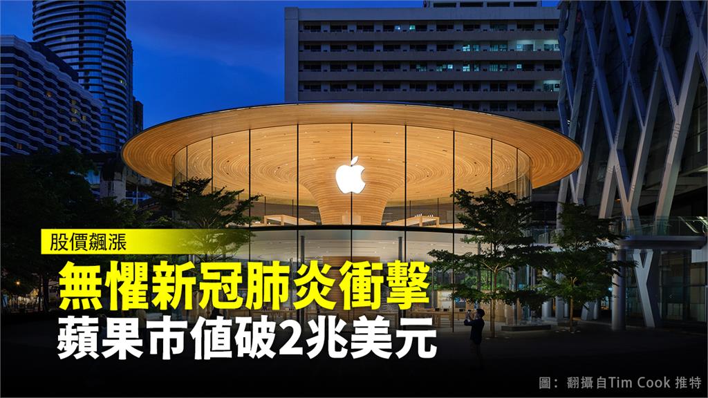 全美第一家寫新頁 蘋果市值破2兆美元