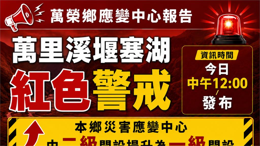 連日暴雨！萬里溪堰塞湖達「黃色警戒」 花蓮縣2鄉鎮緊急撤離