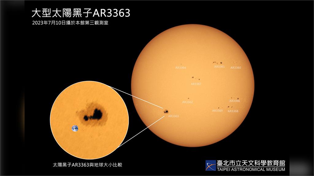 編號AR3363的黑子群，可容納約19個地球。圖／台北天文館提供