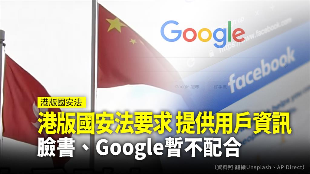 港版國安法要求提供用戶資訊 FB、Google暫...