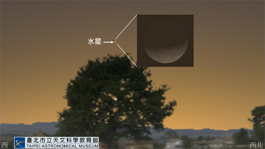 4月29日傍晚時所見水星位置和其外觀示意圖。圖／翻攝自台北天文館