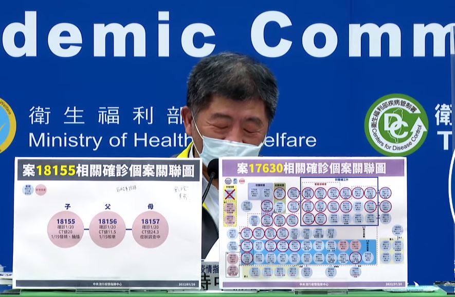 周玉蔻打不到高端批「姑息養奸」 陳時中大笑「改天...