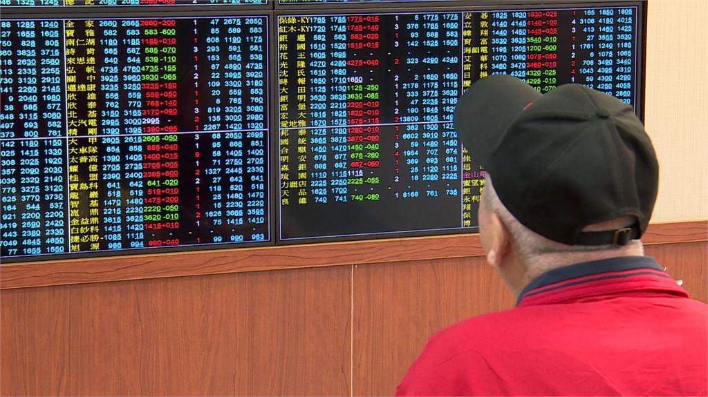 台股早盤漲逾百點 台積電漲至1715元後翻黑