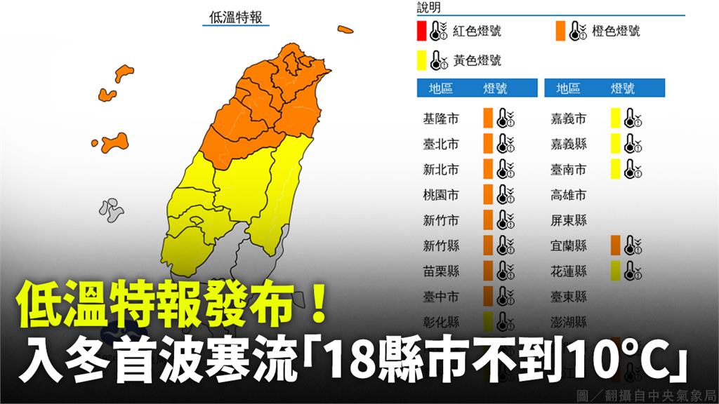 中央氣象局發布低溫特報，首波寒流「18縣市不到10°C」。圖／翻攝自中央氣象局