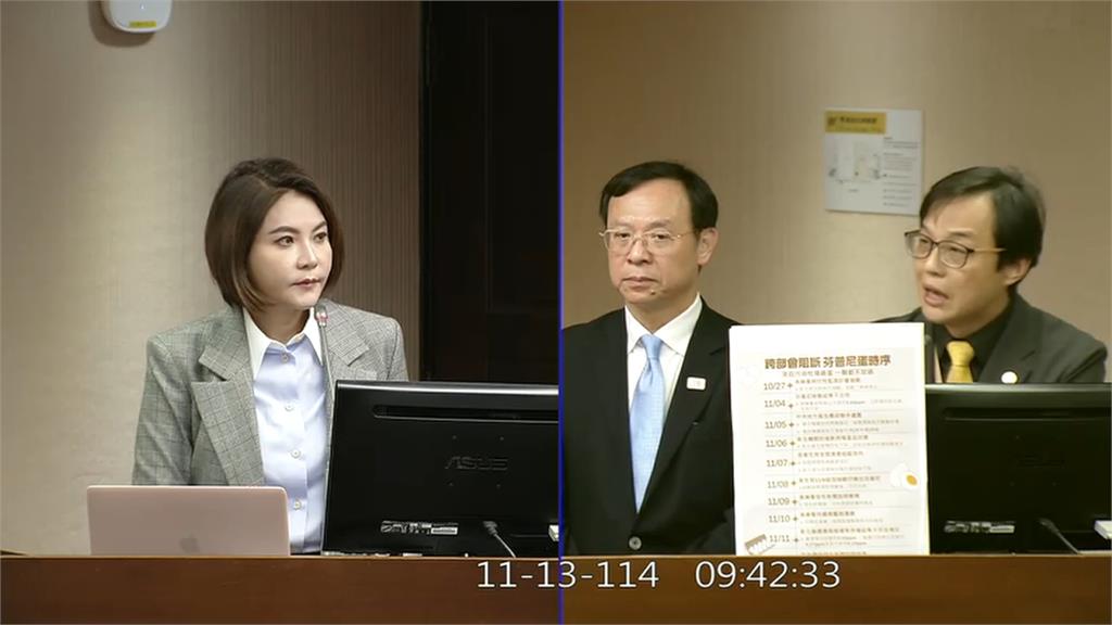 芬普尼蛋僅是個案？ 食藥署長遭砲轟改口：不排除更多案例