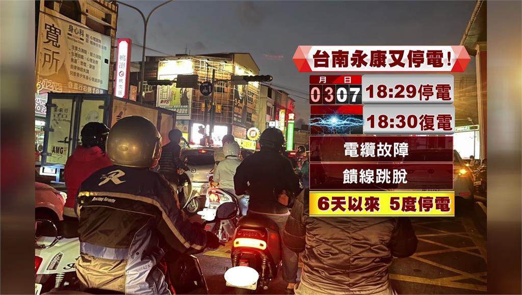 台南永康區6天5度停電，民眾酸「停電變日常？」圖／台視新聞