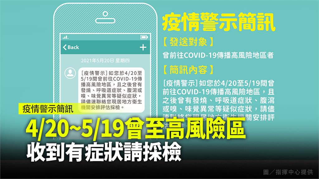 收到請注意！4/20-5/19曾至高風險區　疫情...