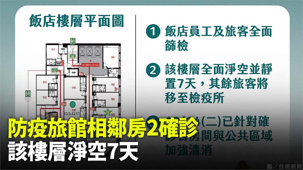 黃珊珊宣布該樓層會淨空7天做清消。圖／台視新聞