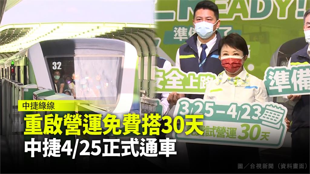 台中捷運綠線今（25）日起動30天試營運。圖／台視新聞（資料畫面）