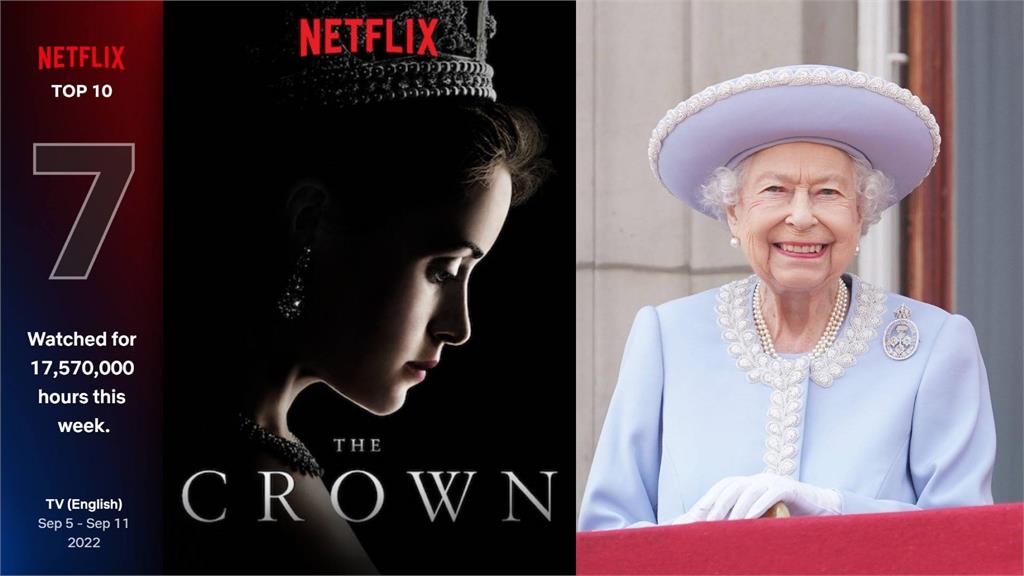 《王冠》重返Netflix收視排行榜前10名。合成圖／翻攝自Netflix、Facebook@The Royal Family