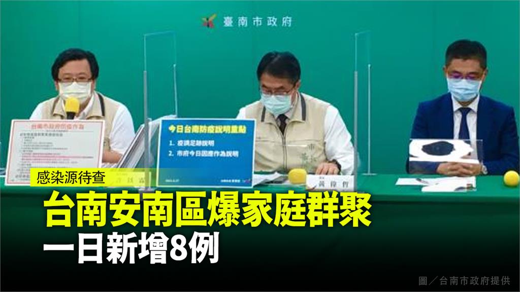 台南市今增8例本土確診個案。圖／翻攝自Facebook@@taiwanweicher