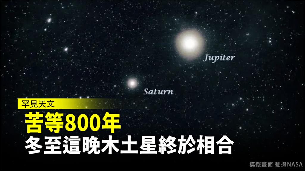 苦等800年！冬至這晚木土星終於相合