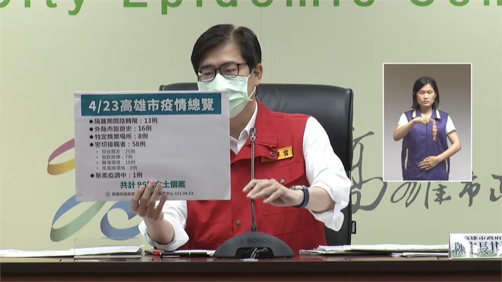 陳其邁說明高雄疫情。圖／翻攝自YouTube@高雄市政府 Kaohsiung City Government