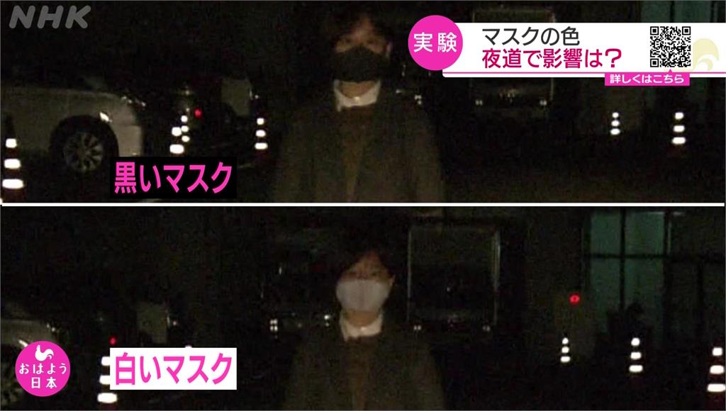 日本有實驗發現配戴白色口罩較黑色更為安全。圖：翻攝自NHK