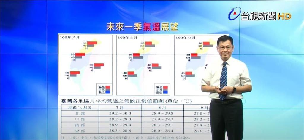 氣象局預估，今年侵台颱風數量約為3至5個。圖：台視新聞