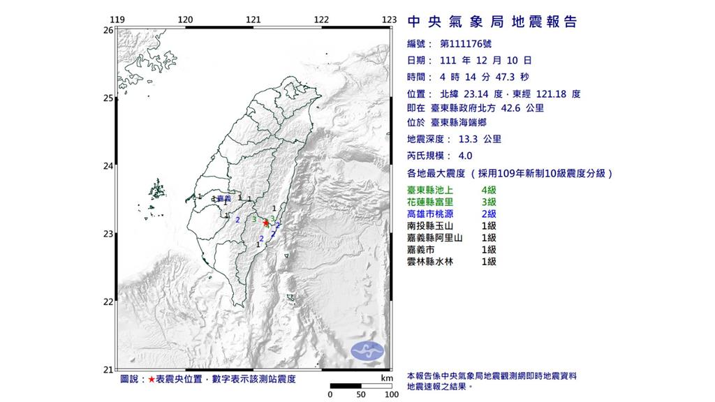 凌晨4：14台東規模4.0地震 最大震度4級