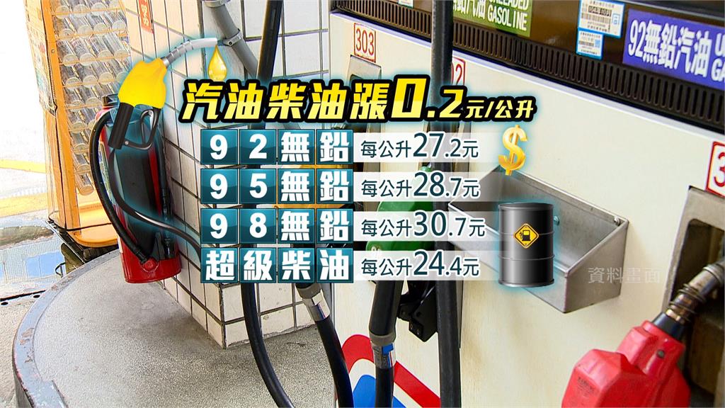中油宣布，自7日零時起汽、柴油各漲0.2元。圖／台視新聞