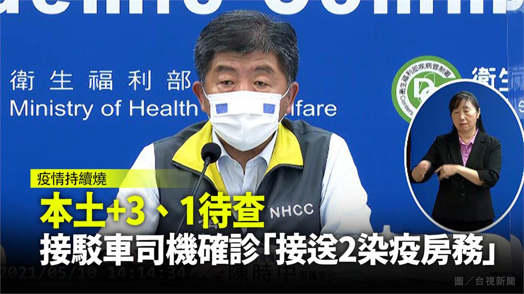 今新增3例本土、1例感染源調查中！皆為確診個案接...