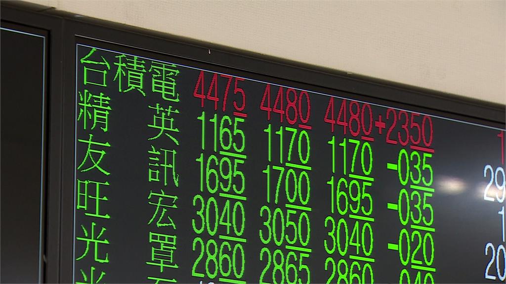 台積電股價衝到466.5元 市值12兆元新高