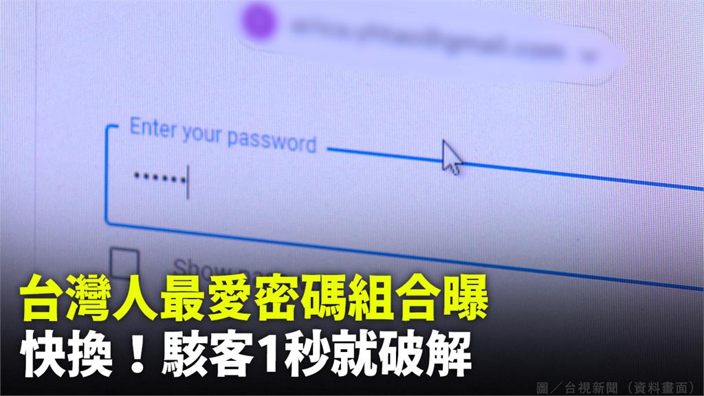 國外密碼公司統計2022年台灣民眾最愛用的密碼。圖／台視新聞