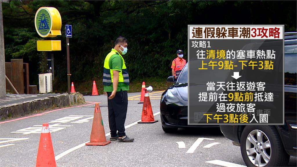 中秋連假恐現塞車潮 聰明躲塞車3攻略