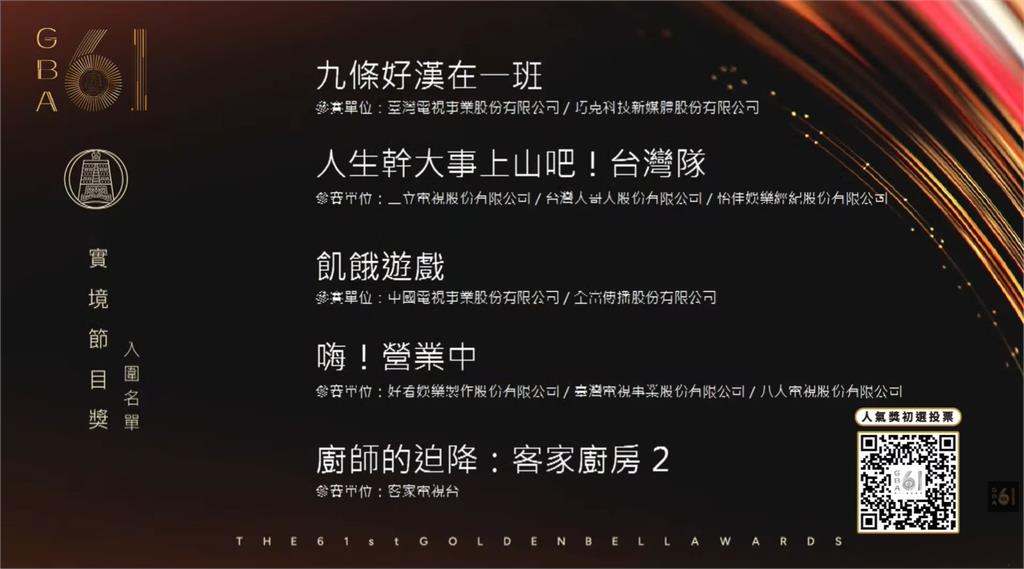 金鐘61／台視《九條好漢在一班》、《嗨！營業中》入圍實境節目獎