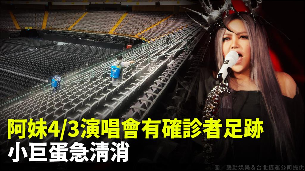 張惠妹演唱會有確診者足跡。圖／聲動娛樂＆台北捷運公司提供