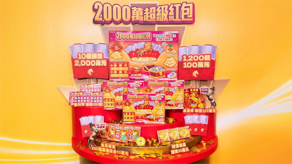 台彩春節「2000萬刮刮樂」來了！總獎金超過172億成史上最高