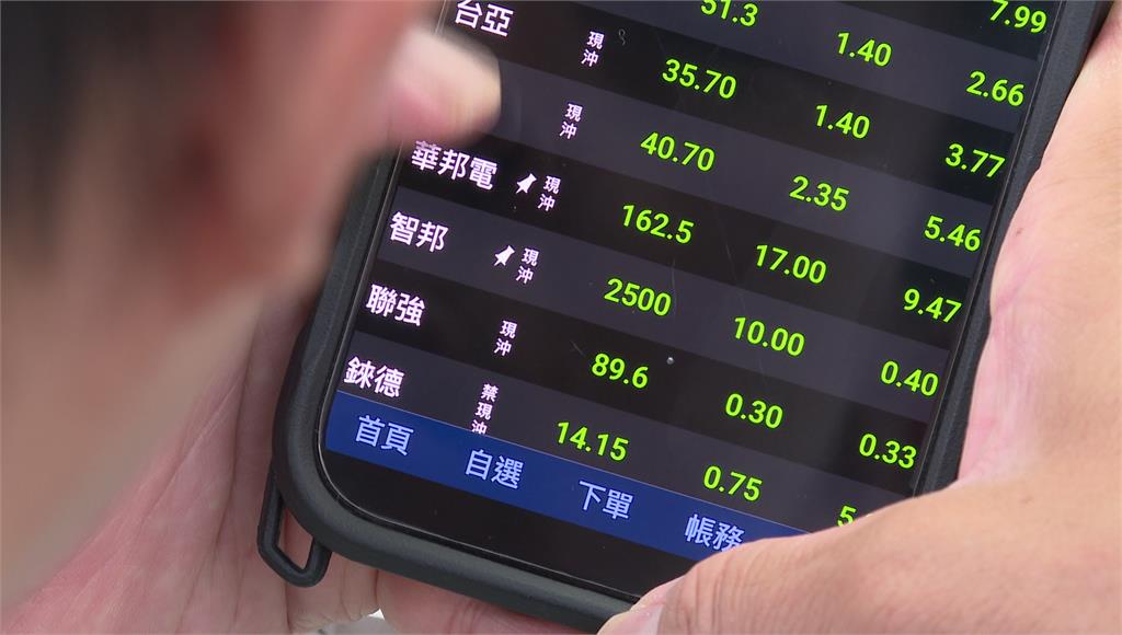 台股小漲65.13點開出 站上4萬6翻黑下挫465點、台積電暫報2400元