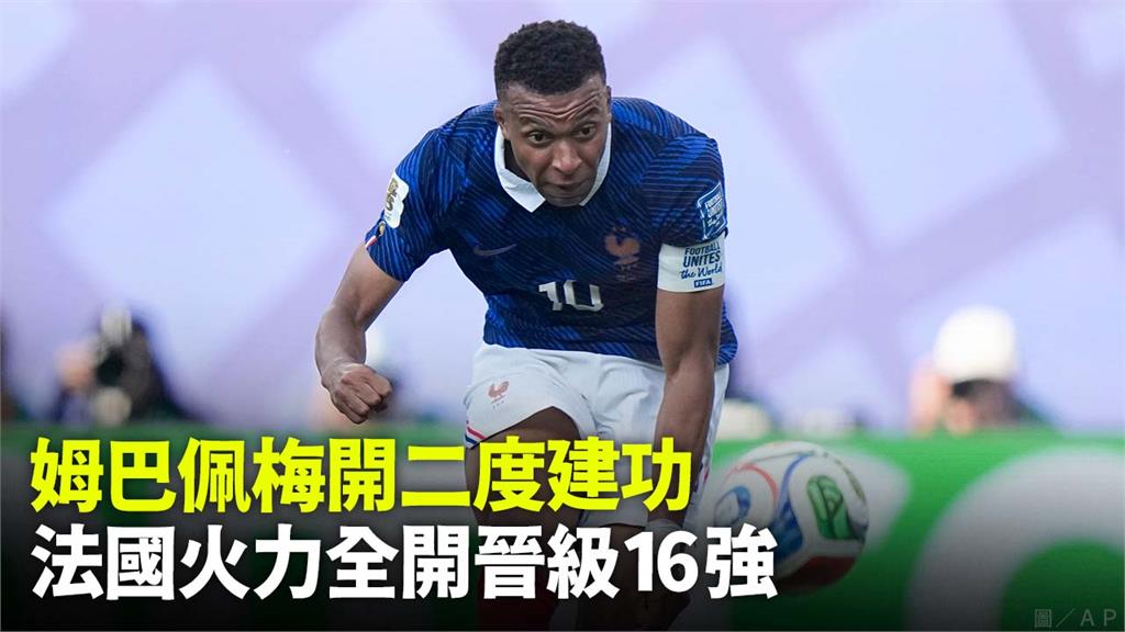 世足／姆巴佩又梅開二度！法國3：0大勝瑞典 挺進16強
