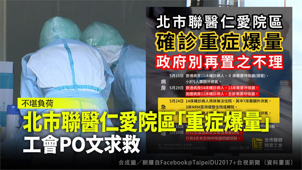 台北市醫師職業工會發文向政府求助。圖／翻攝自Facebook@TaipeiDU2017