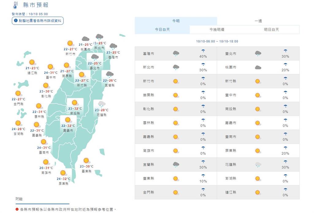 北台灣有局部短暫雨。圖：翻攝自中央氣象局
