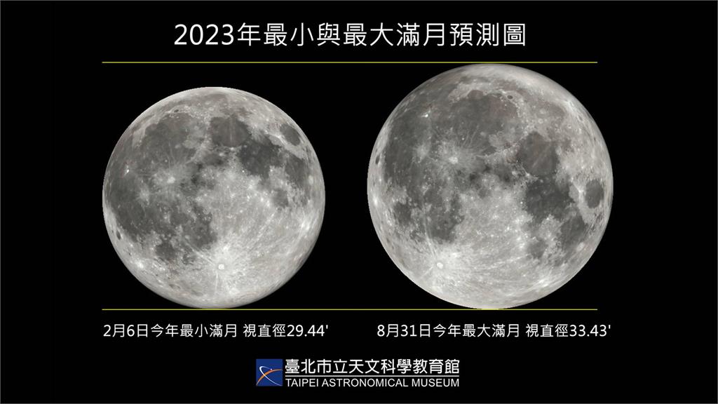 8月將有難得一見的「超級藍月」。圖／台北天文館提供