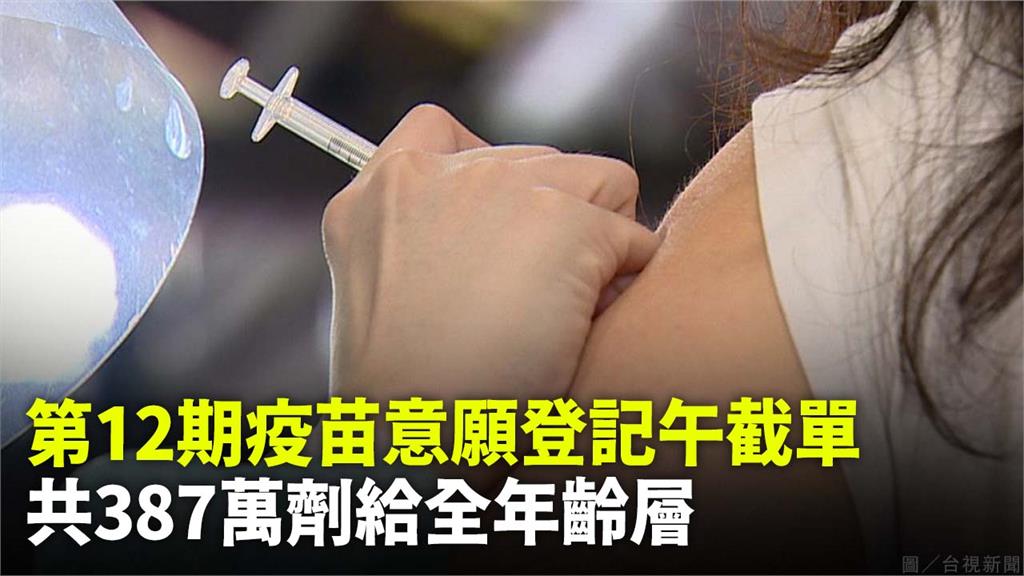 第12期疫苗意願登記將在中午截止。圖／台視新聞