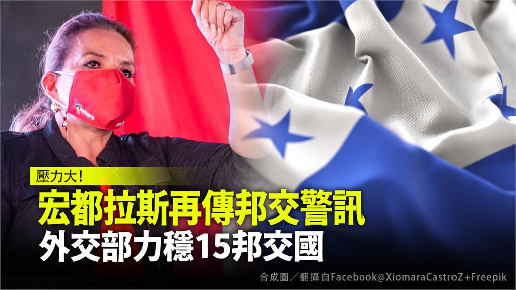 宏國總統候選人卡斯楚，曾表示「若勝選會與中國建交」。合成圖／翻攝自Facebook@XiomaraCastroZ+Freepik