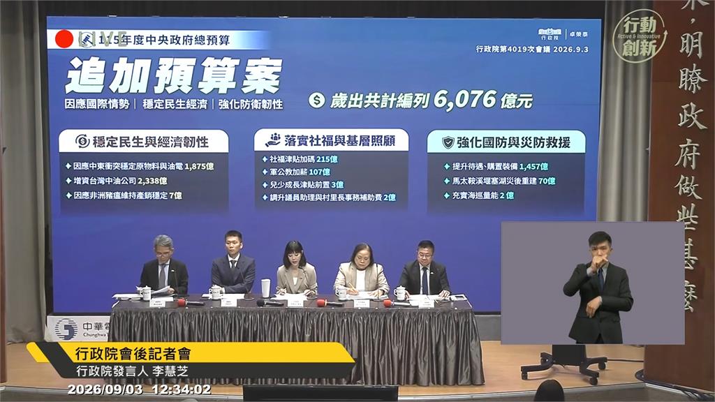 行政院通過6076億追加預算　國防採購1457億、中油增資2338億