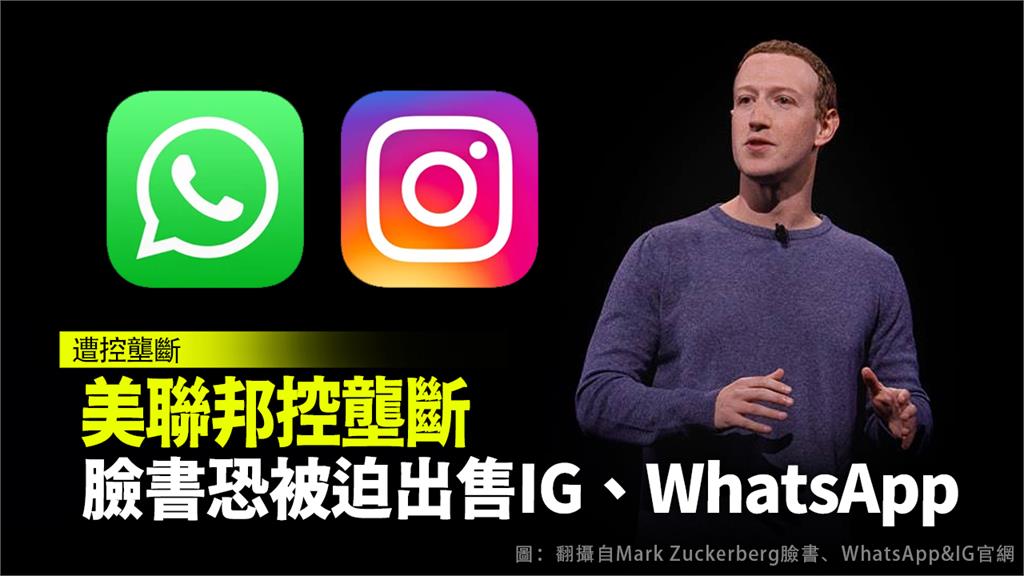 臉書遭提告違反《反托拉斯法》，恐面臨出售Instagram及WhatsApp。圖：台視新聞