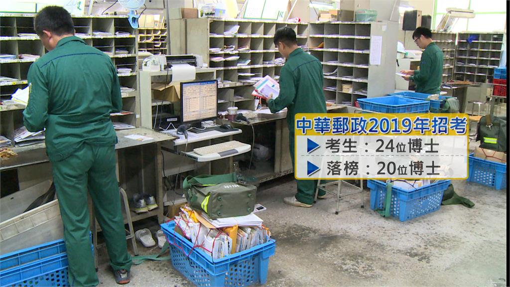 國營事業今年招逾3千人 郵政20博士淘汰