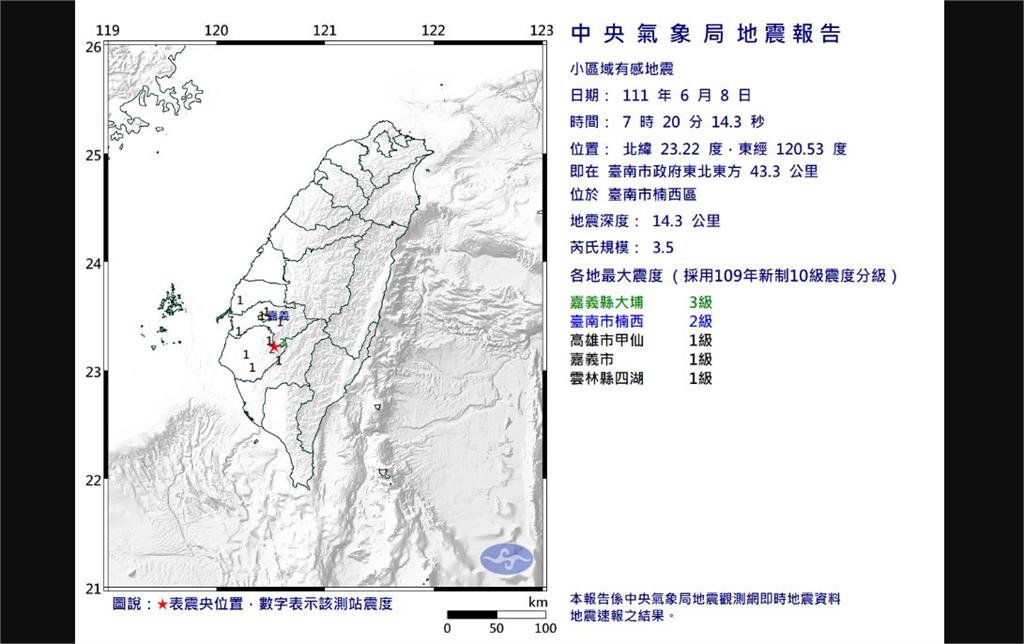 台南市楠西區7點20分14秒發生地震。圖／翻攝自中央氣象局